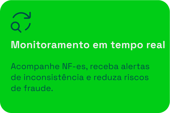 Monitoramento em tempo real